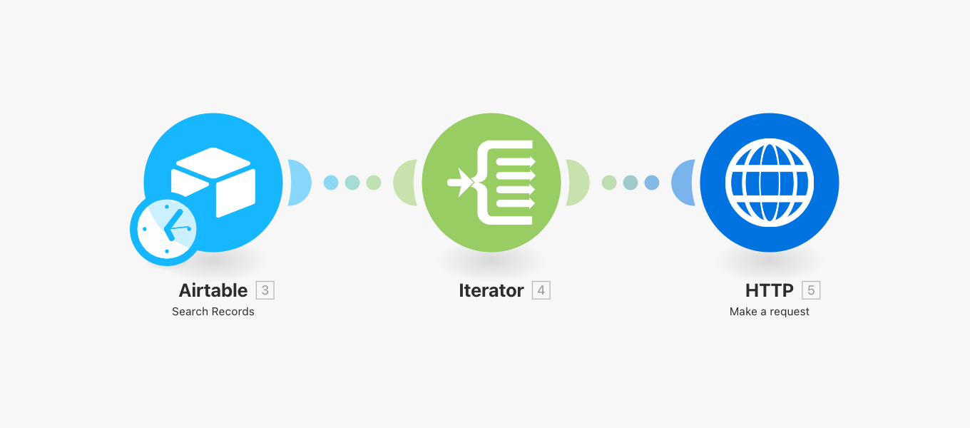 Send personalized in-app messages using AirTable & Integromat